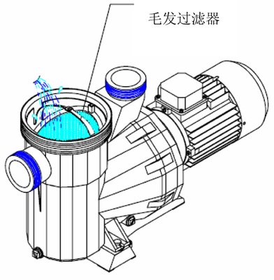 毛发过滤器